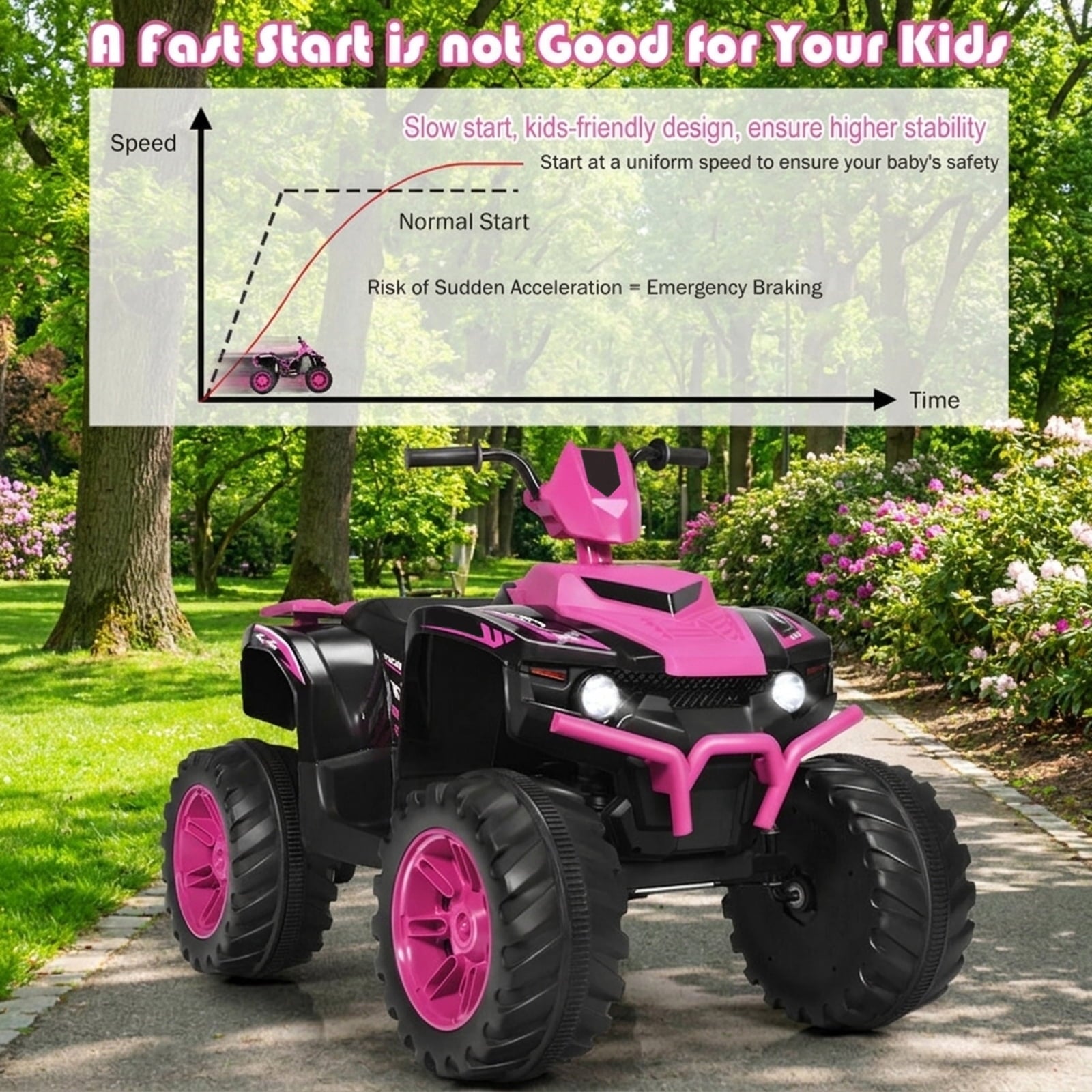 Redsmile 12V Kids Ride On ATV 4-Wheeler Quad with LED Headlights, USB Music Horn, Treaded Tires, High Low Speed, Battery Powered Electric Quad for Boys Girls Age 3-7, Pink