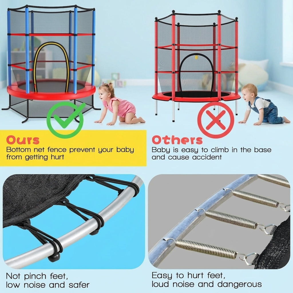 Redsmile 55 Inch Kids Recreational Trampoline Bouncing Jumping Mat with Enclosure Net - Navy Blue - Outdoor Recreation