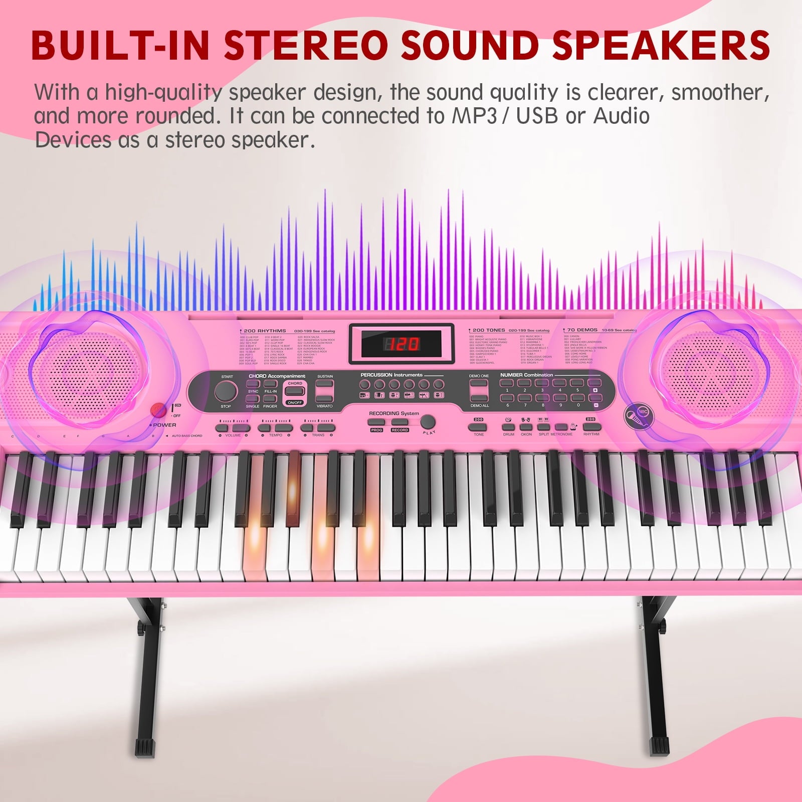 Redsmile 61 Key Piano Keyboard with Lighted Keys Stand Bench Microphone Headphone and Built-in Speakers for Beginners, Pink