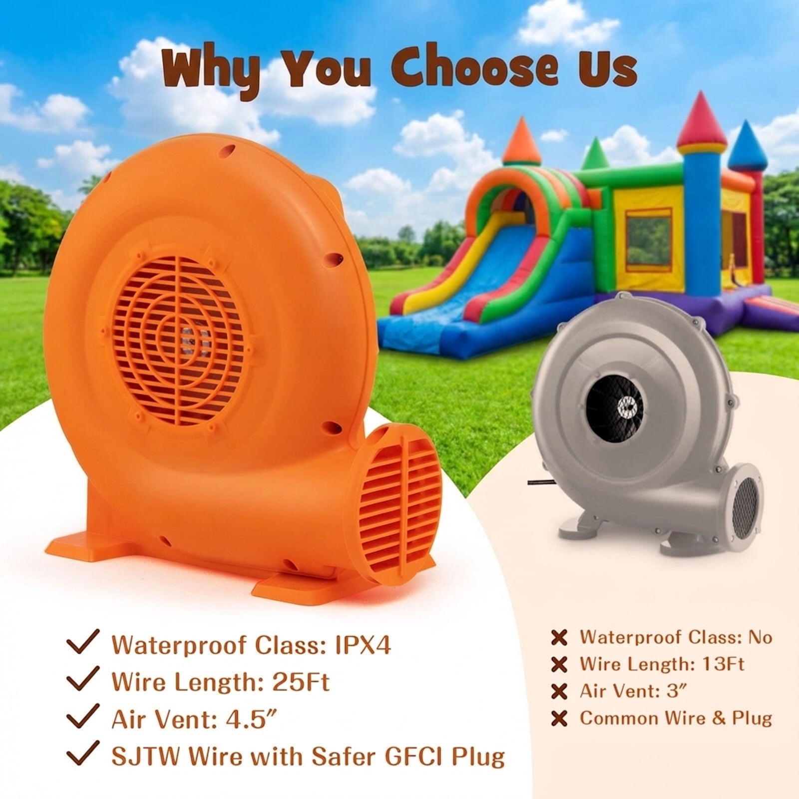 Redsmile 550W Air Blower (0.7HP) for Inflatables with 25 feet Wire and GFCI Plug - Powerful Inflation Fan for Bounce House Castle Water Slide