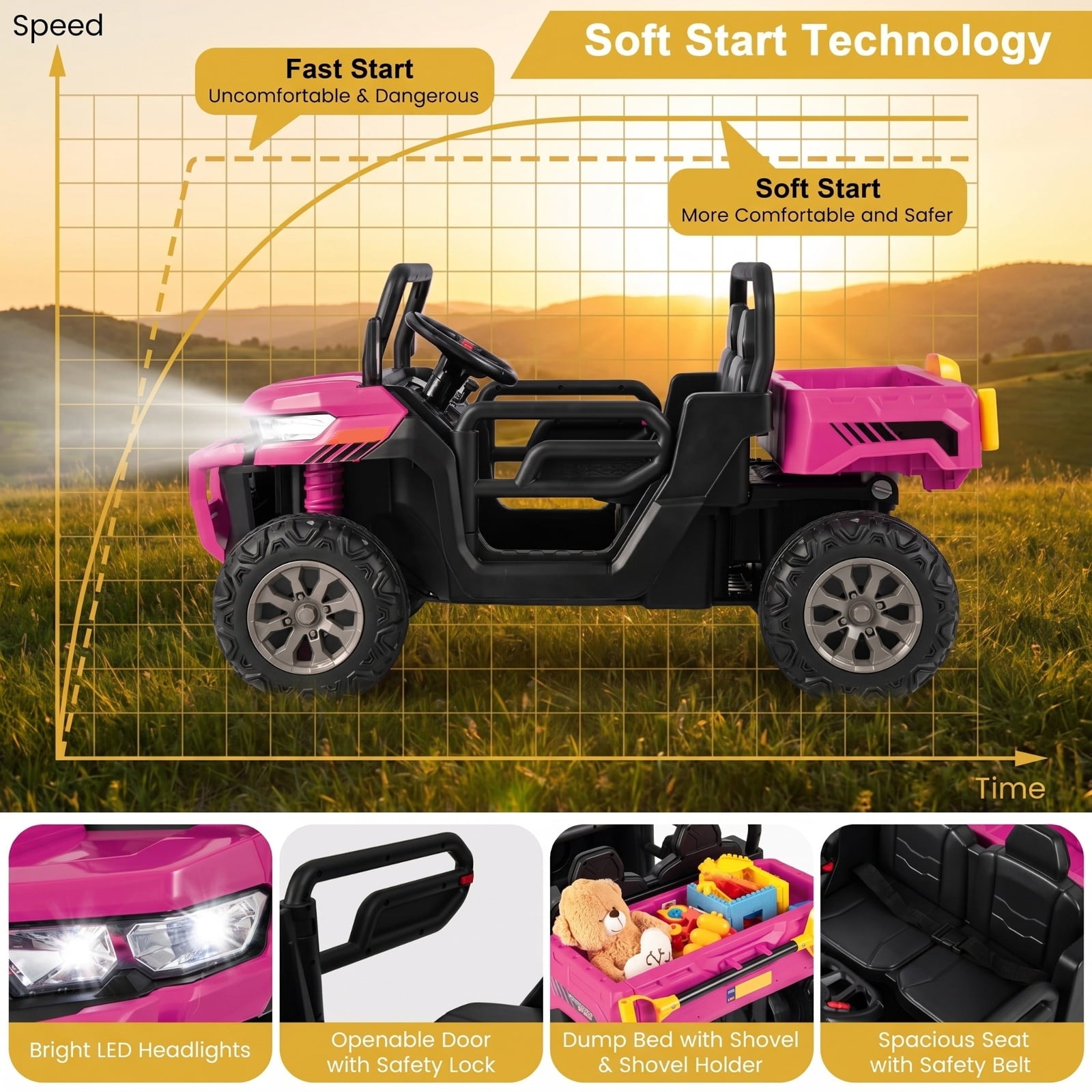 Redsmile 12V 2-Seater Kids Ride On Dump Truck with Working Dump Bed, Detachable Shovel, 2.4G Parental Remote, Spring Suspension, Music USB, Battery Powered, Pink