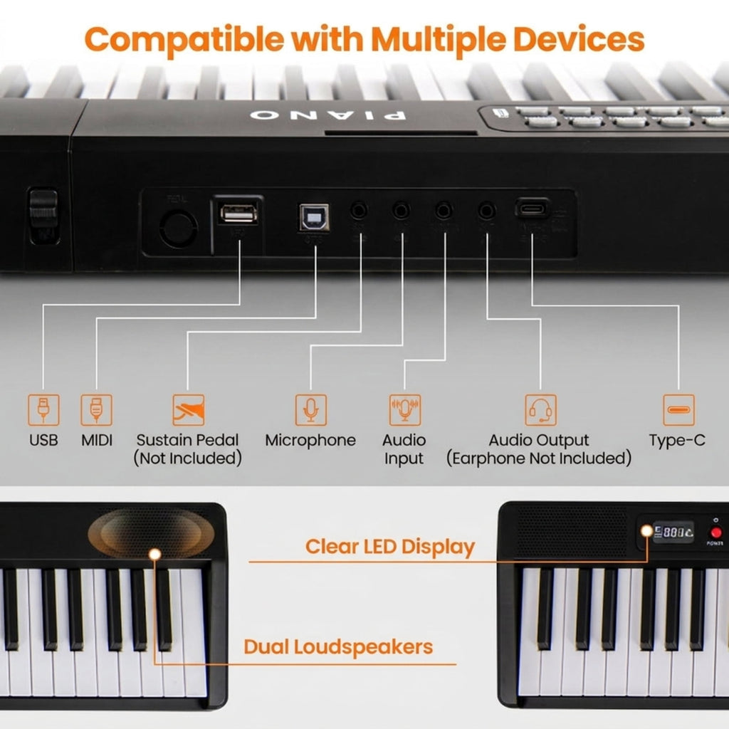 Redsmile 88 Key Foldable Digital Piano Keyboard with Wireless MIDI Dual Speakers and 1000 Rhythms for Beginners, Black