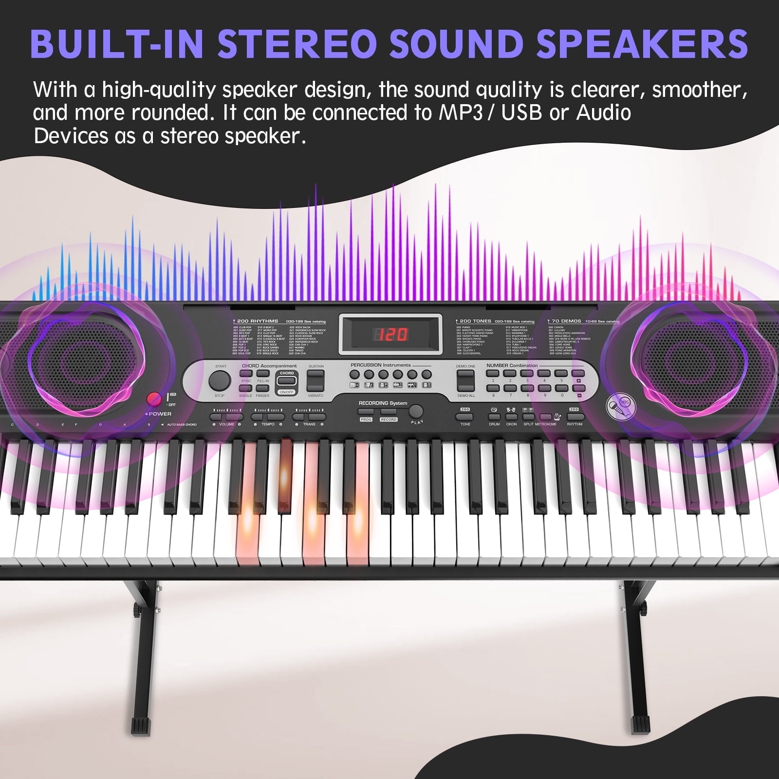 Redsmile 61 Key Piano Keyboard with Lighted Keys Stand Bench Microphone Headphone and Built-in Speakers for Beginners, Black