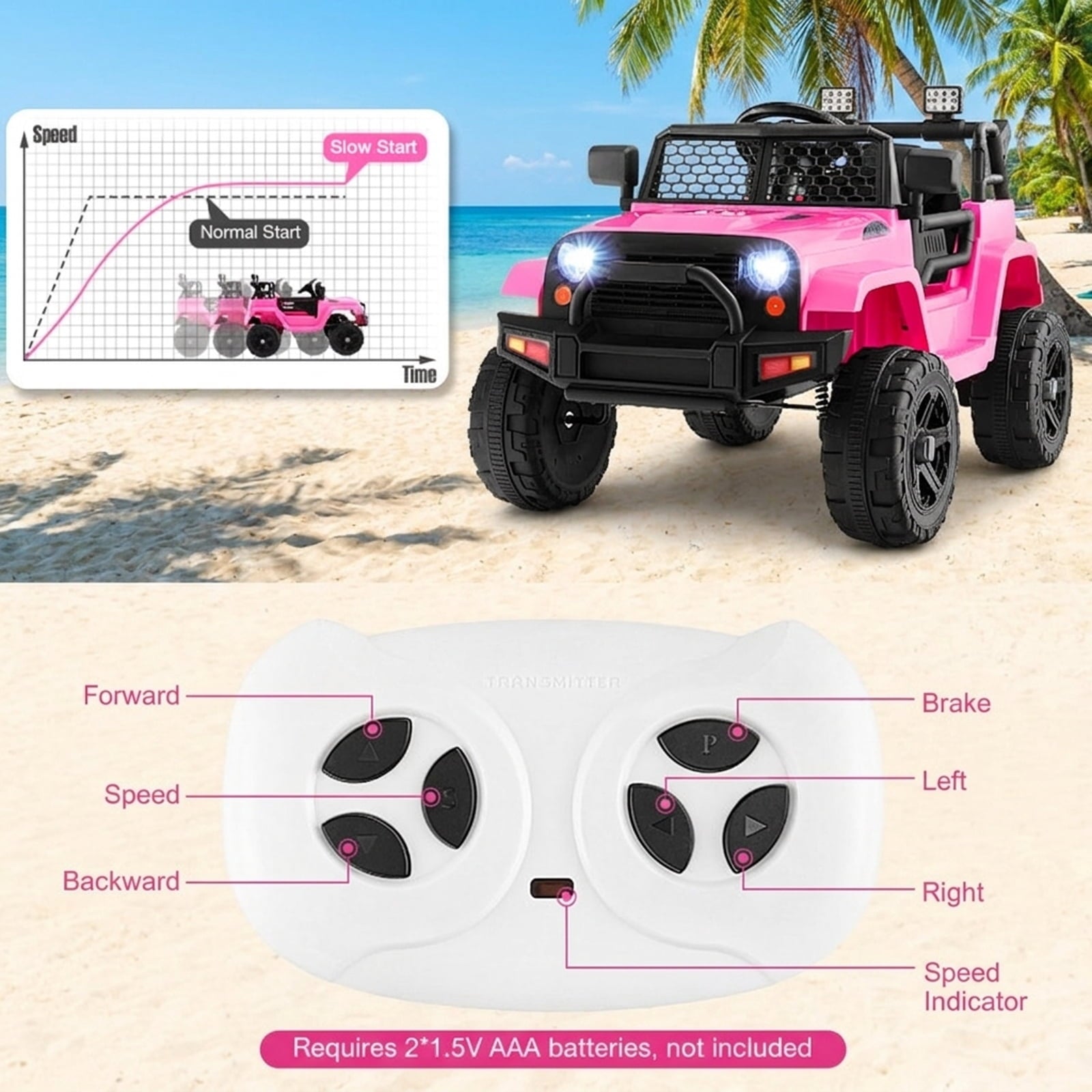 Redsmile 12V Kids Ride On Truck with Parental Remote Control, Battery Powered Electric Pickup with LED Headlights, Seat Belt, Lockable Doors, USB AUX, Spring Suspension Wheels, Pink