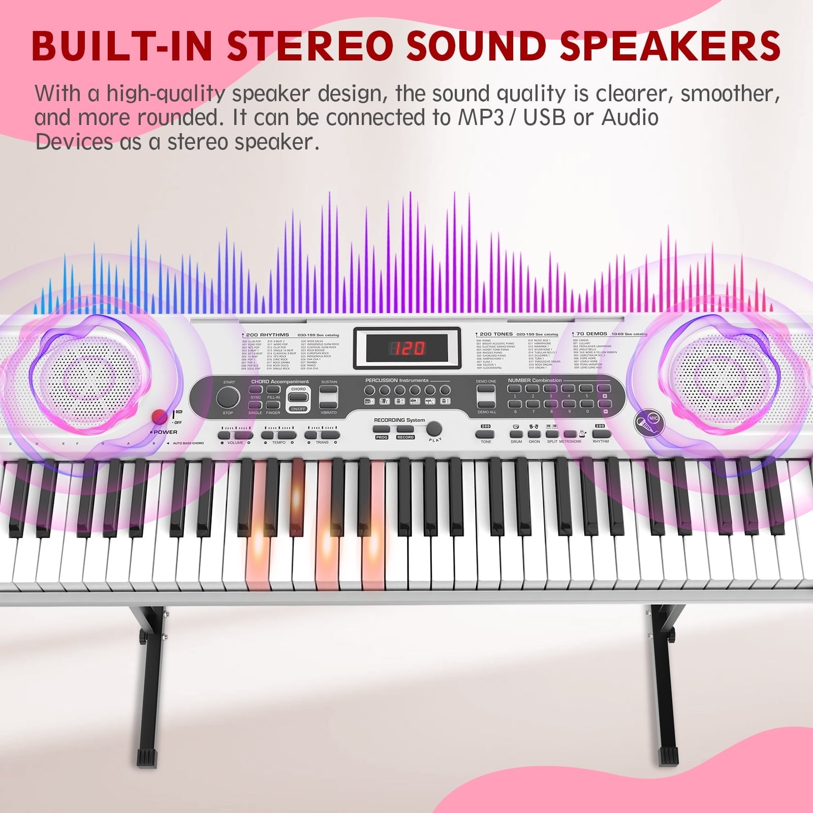 Redsmile 61 Key Piano Keyboard with Lighted Keys Stand Bench Microphone Headphone and Built-in Speakers for Beginners, White