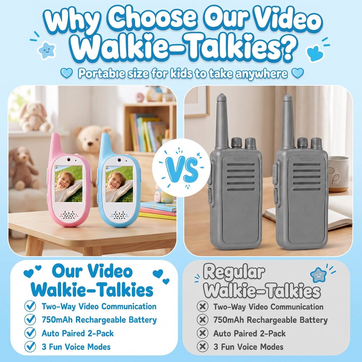 Redsmile Kids Video Walkie-Talkies, 2-Pack with Screen and Voice Effects, Pink and Blue