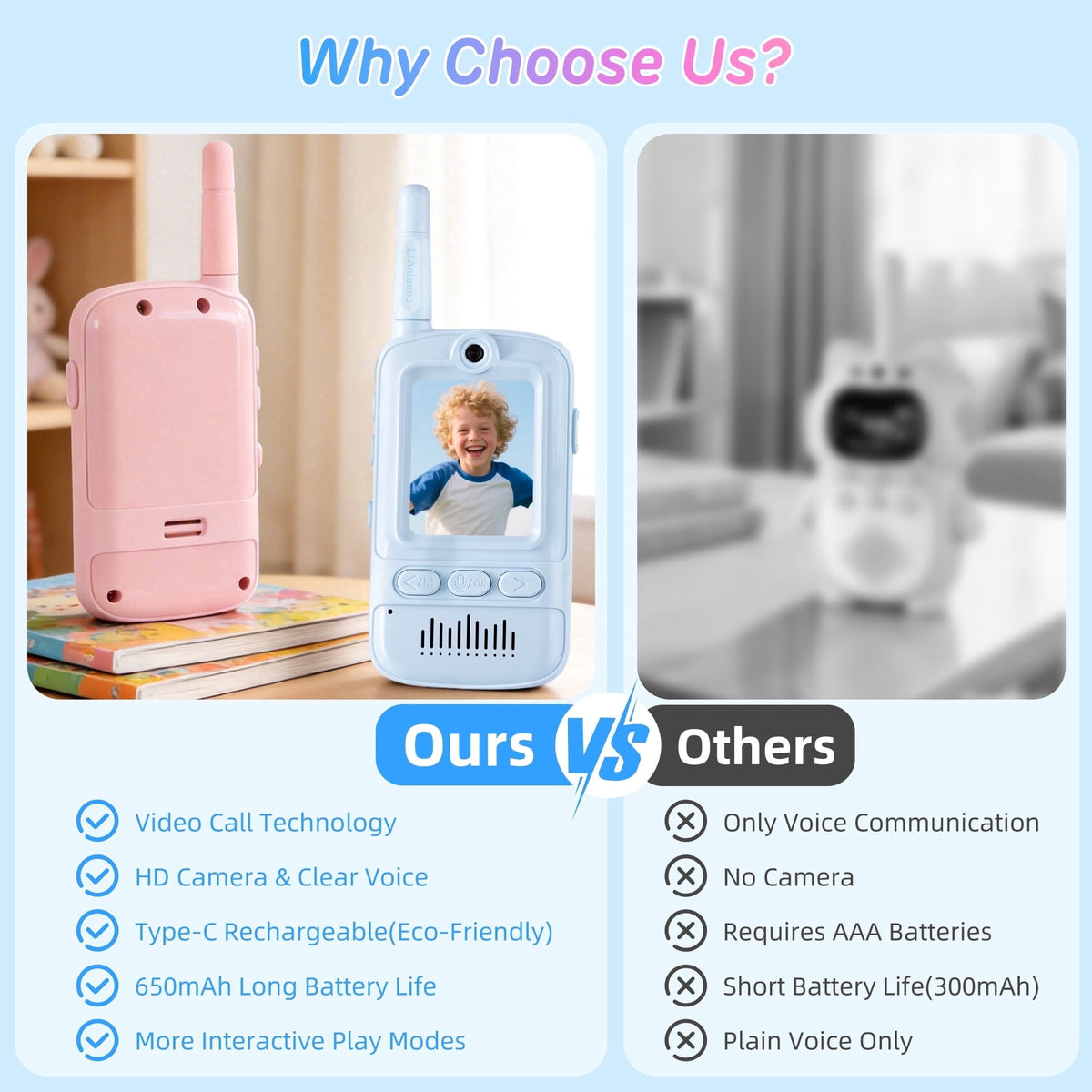 Redsmile Video Walkie Talkies for Kids,2 Pack Multifunctional Rechargeable Long Range Two Way Radios Video Call Toys for Indoor, Camping, Hiking, Travel,Gift for Boys Girls Age 3-12 (Blue/Pink)