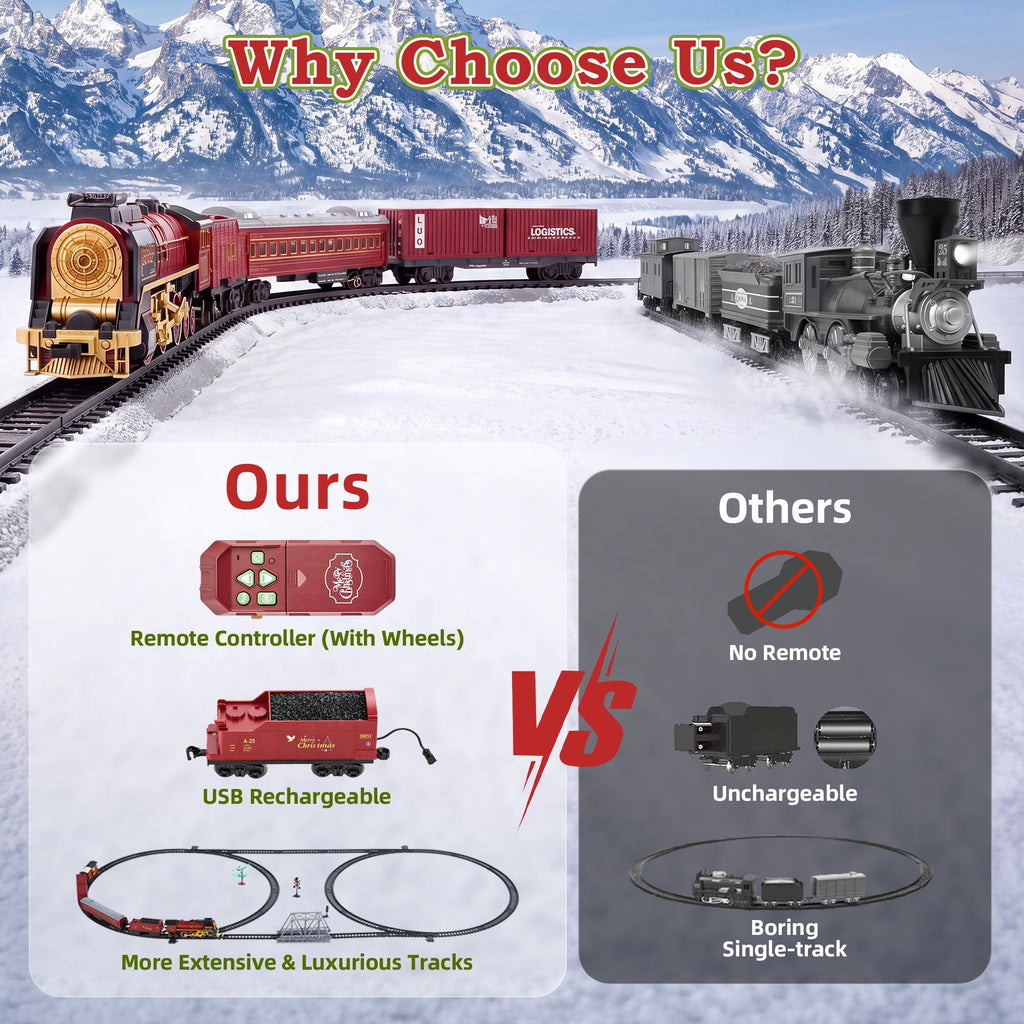 Redsmile Train Set,Remote Control Trains for Set for Kids with Smokes, Lights and Sound,Toy Train Set for Under Christmas Tree, Holiday Birthday Gift for Boys and Girls