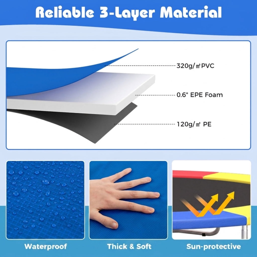 Redsmile 12 Feet Trampoline Pad Replacement Safety Pad with Fixing Straps, Blue