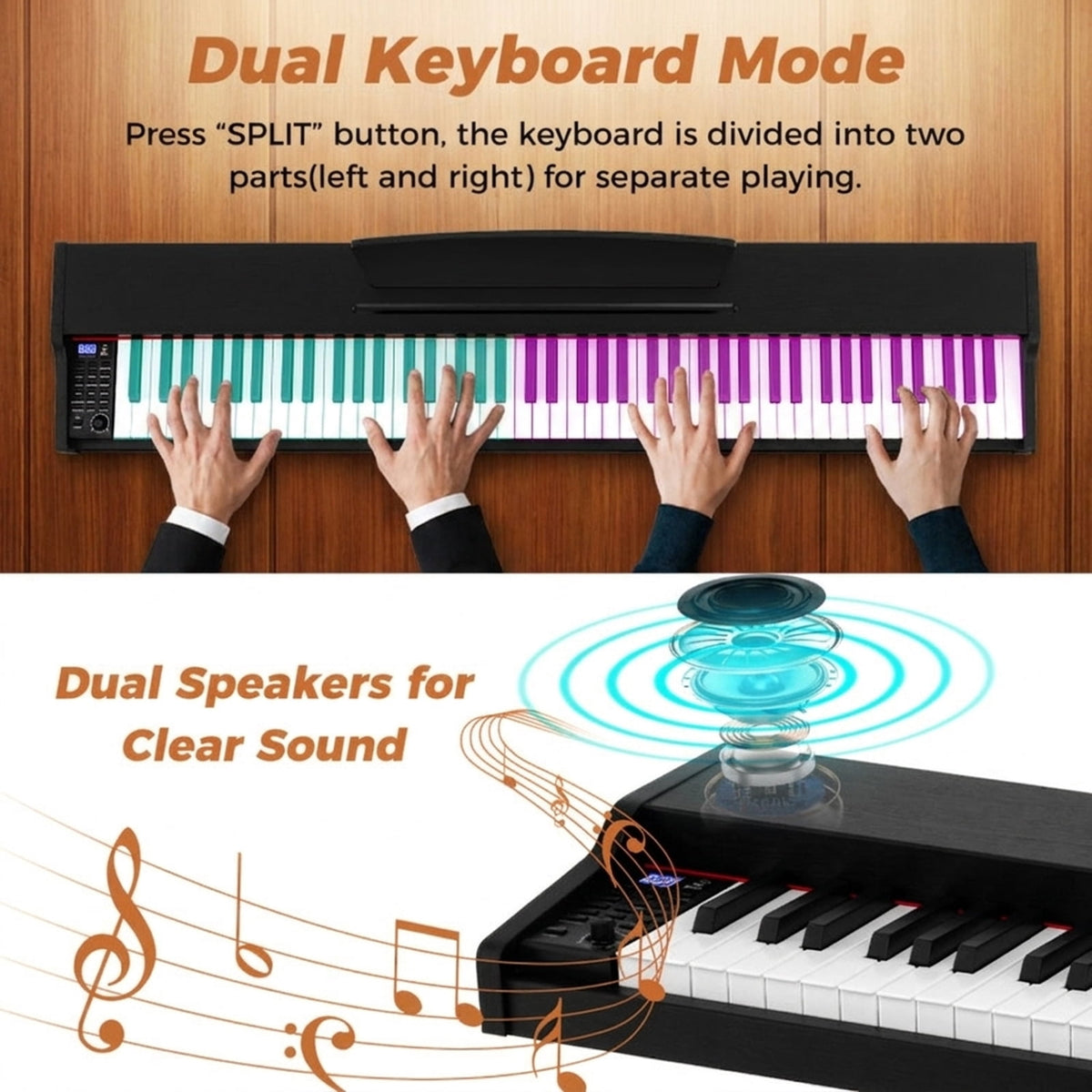Redsmile 88-Key Electronic Keyboard Piano Set with Adjustable Stand and Dual Speakers for Beginners to Practice at Home or on a Tabletop, Black