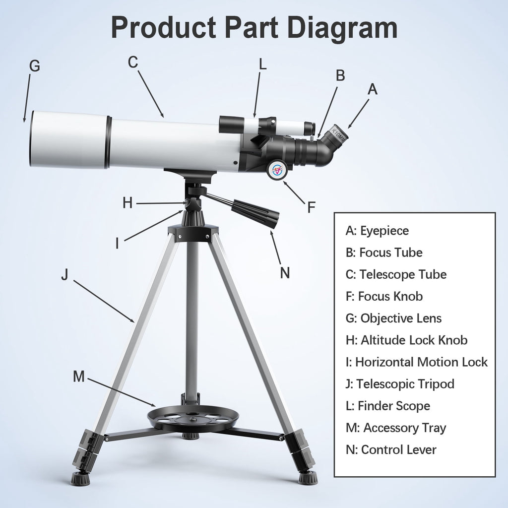 Redsmile Telescope for Adults Astronomy Beginners80mm Aperture 500mm Refractor Telescope with AZ Mount Tripod and 2 Eyepieces20x to 50x Magnification for Moon ViewingWhite
