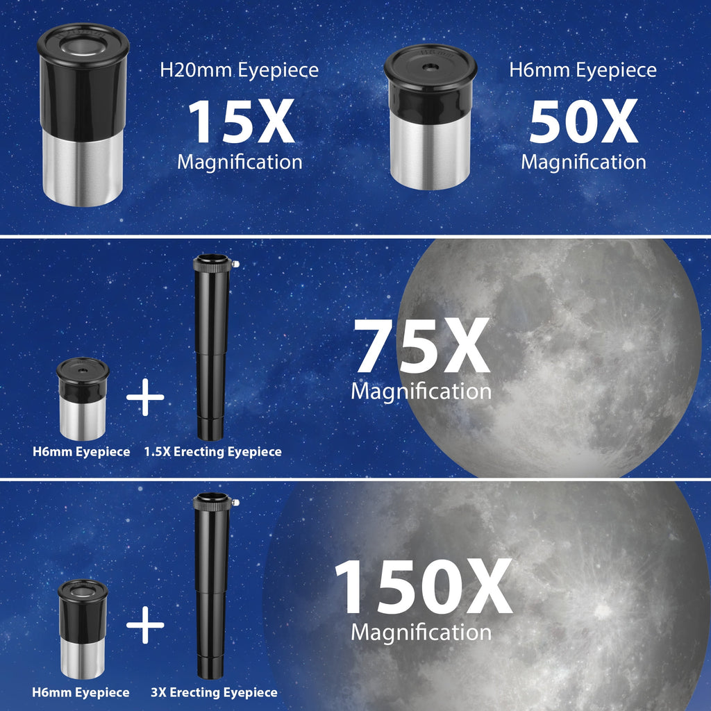 Redsmile Telescope for Kids Adults Beginners70mm Aperture 300mm Refractor Telescope with Tripod Phone Adapter and Barlow Lens20x to 150x Magnification for AstronomyBlue