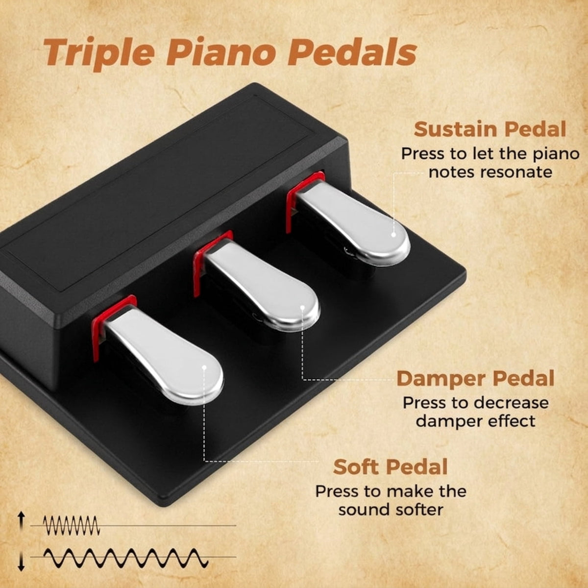 Redsmile 88-Key Electronic Keyboard Piano Set with Adjustable Stand and Dual Speakers for Beginners to Practice at Home or on a Tabletop, Black