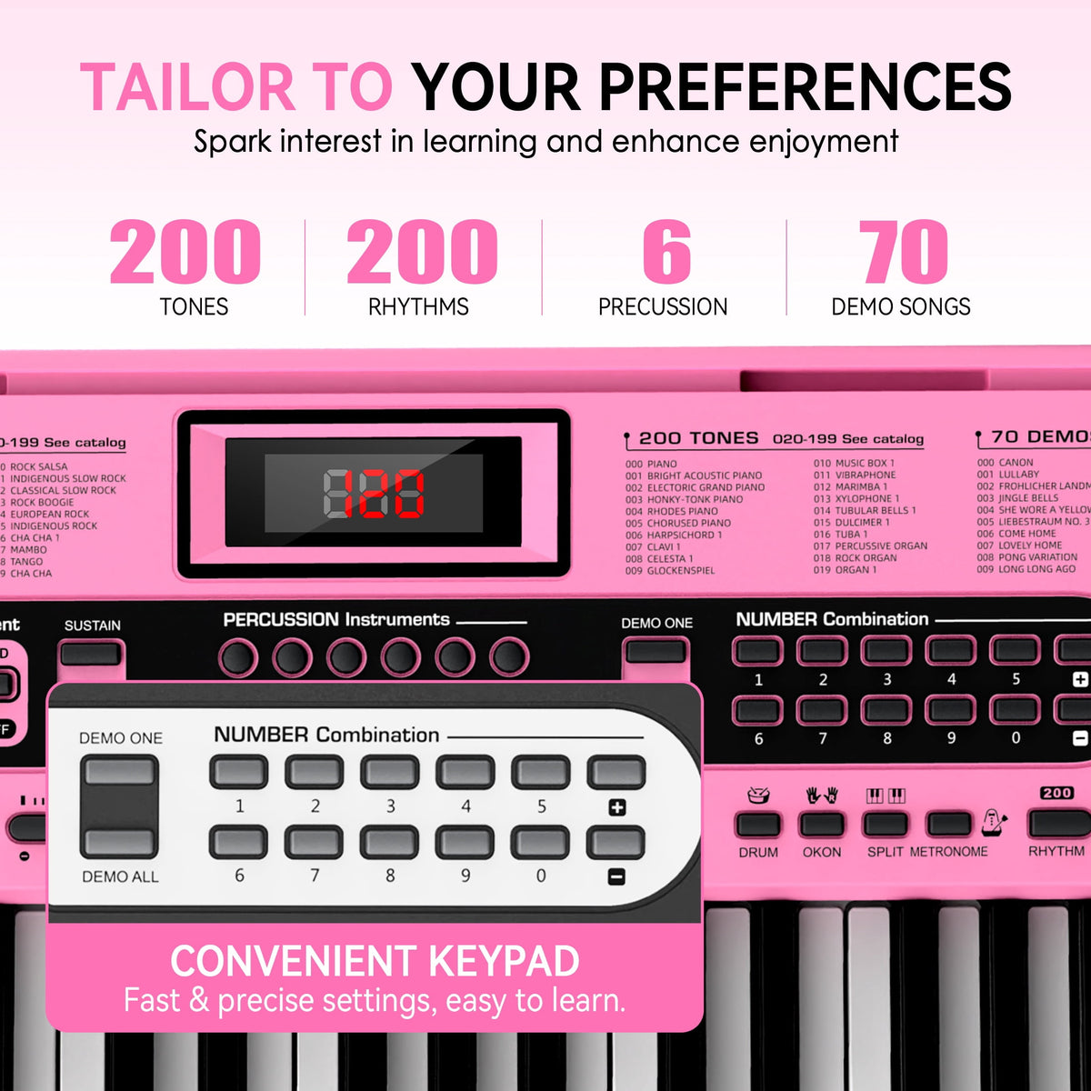 Redsmile 61-Key Piano Keyboard with Lighted Keys, Stand, Bench, Microphone, Headphone, Electronic Keyboard Piano Set, Pink