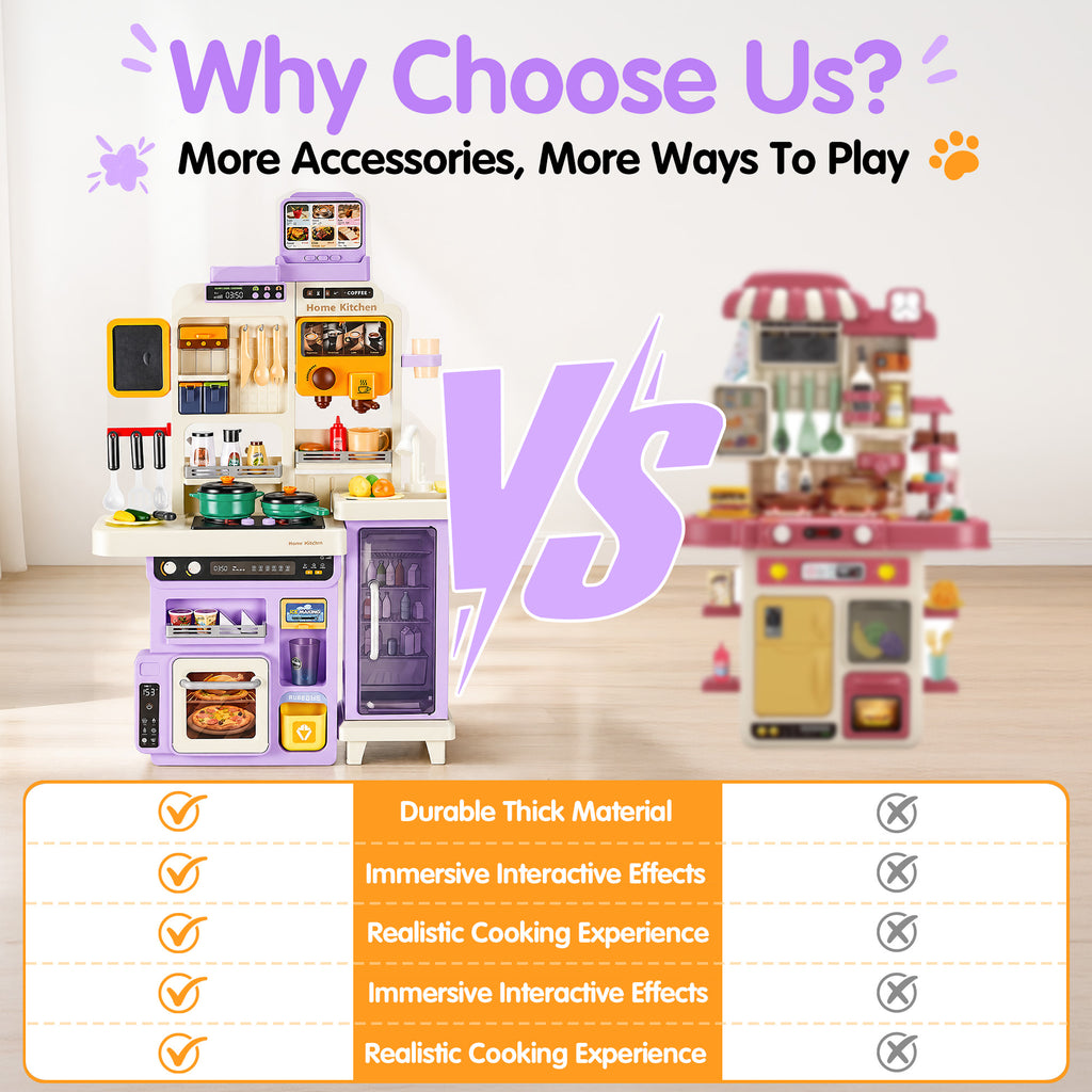 Redsmile Play Kitchen Set with Interactive Menu, Steam Stove, Ice Coffee Maker, Lights, Sounds Music, Apron Set and Food Cards,Pretend Play Toys Gifts for Kids,Purple